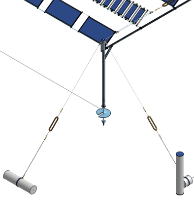 APV-IN-system with CABLE SUPPORT