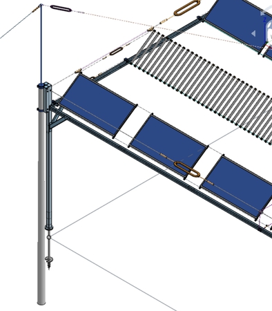 APV-IN-system with CONCRETE POLES